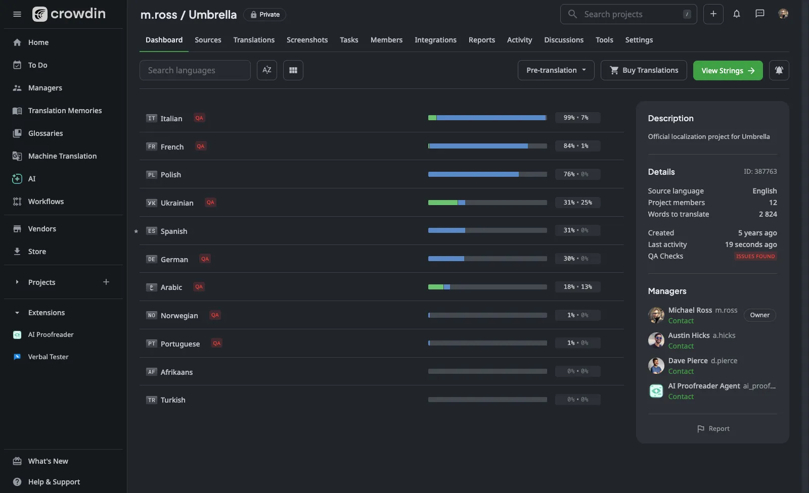 Crowdin Project Page